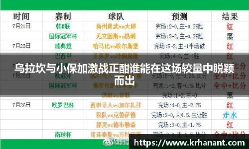 qy千亿乌拉坎与小保加激战正酣谁能在这场较量中脱颖而出